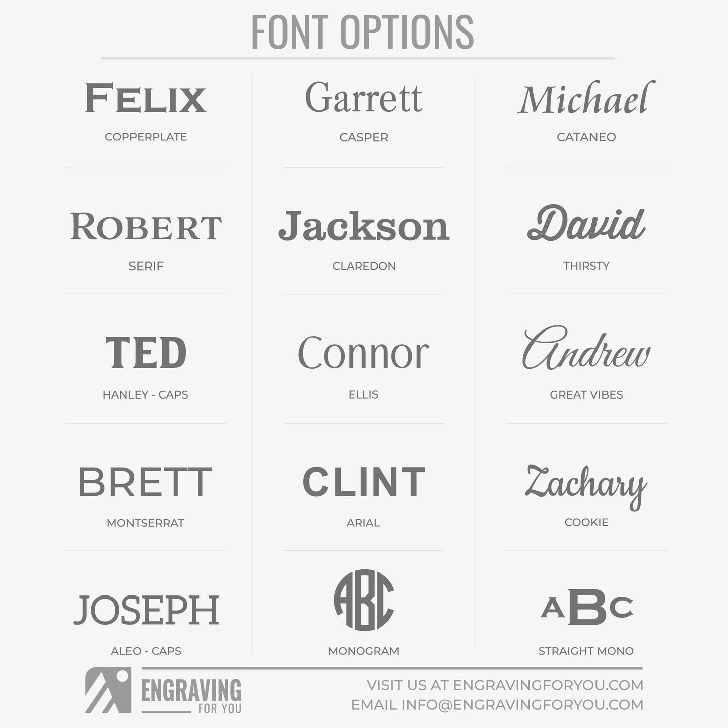 State Cutting Board with GPS Coordinates